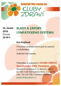 21. Lymfaticky_system