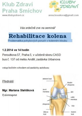 kz_prahasmichov20140201